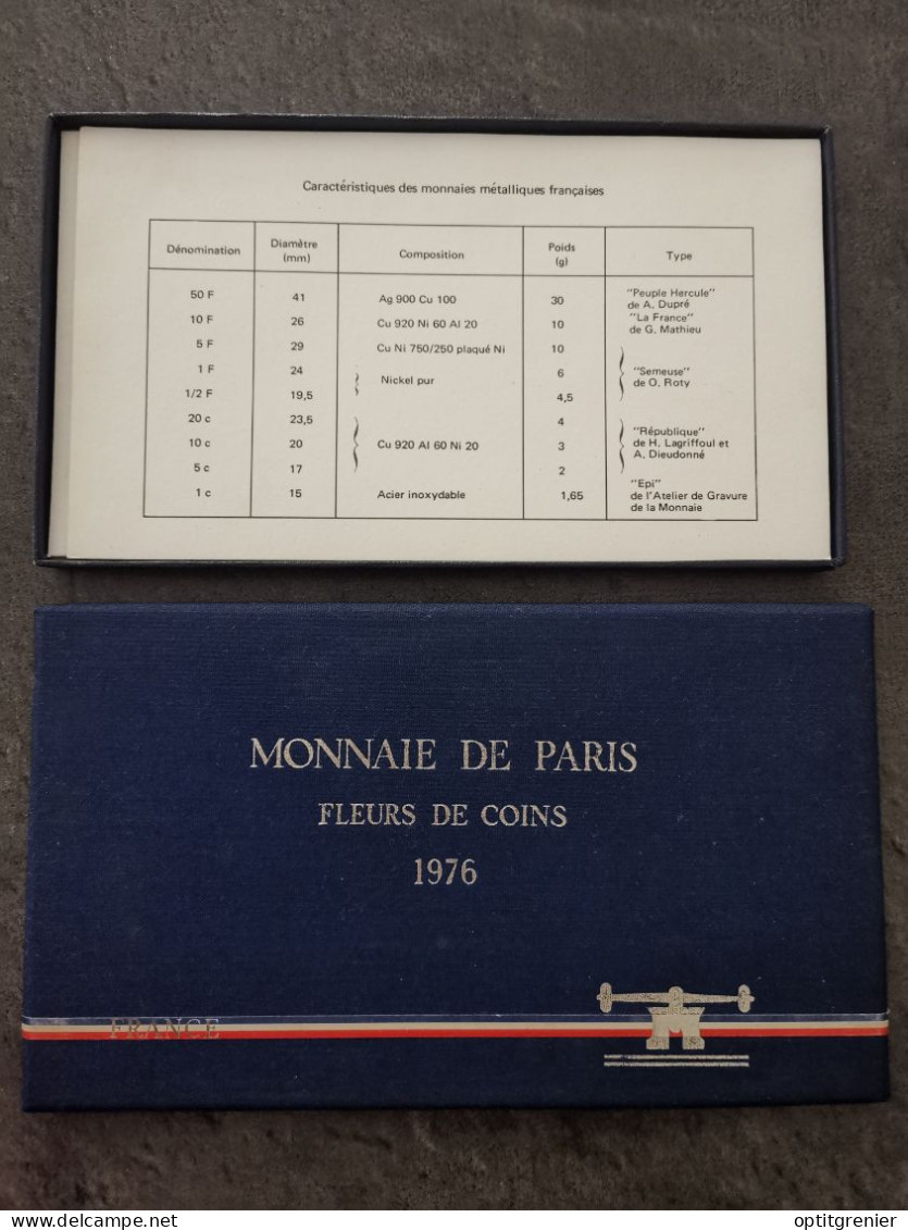 VIDE EMPTY / COFFRET VIDE FDC FRANCS 1976 FRANCE / SET - Sonstige & Ohne Zuordnung