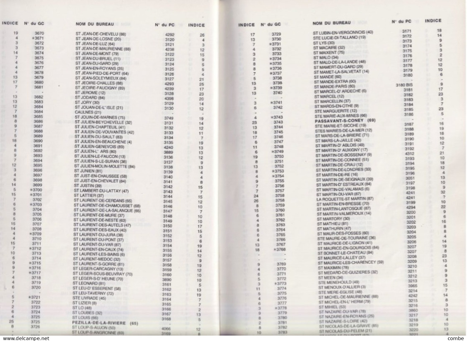 NOMENCLATURE DES BUREAUX DE POSTES FRANCAIS. 1852-1876. PETITS ET GROS CHIFFRES. 1998. JEAN POTHION - Frankrijk