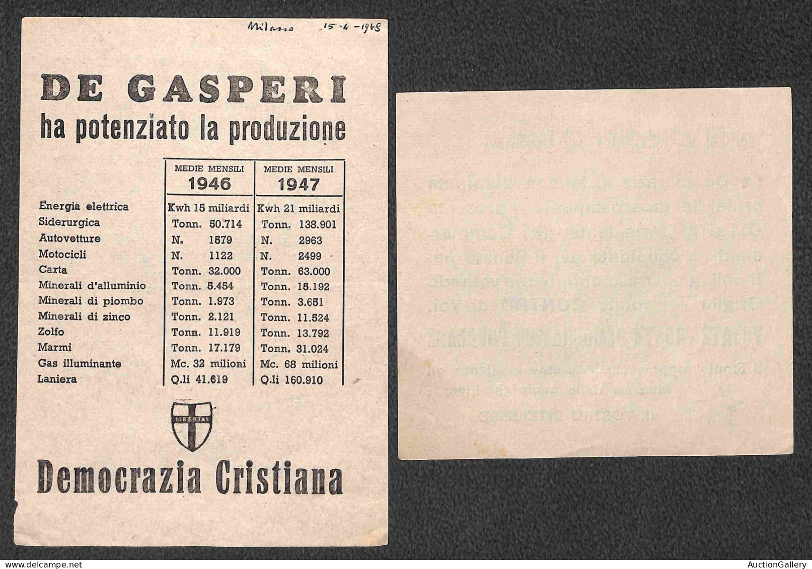 Lotti E Collezioni - Area Italiana  - REPUBBLICA - 1948 - Elezioni Nazionali - Lotto Di 12 Volantini Di Propaganda Elett - Other & Unclassified