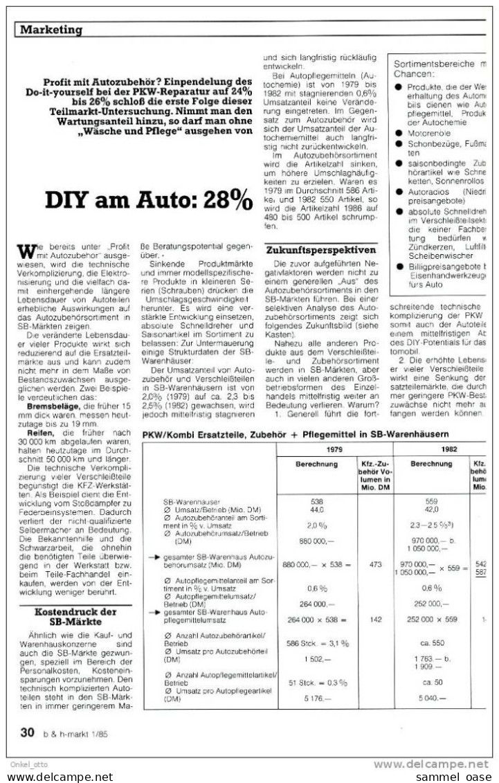 Marketing Magazin Baumarkt DIY - Branche Analyse 1985 - Autres & Non Classés