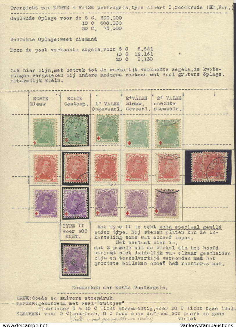 */(*)/0 Kleine Studie Op De N° 129/31 Met Een Mooie Overzichtstabel Van De Vervalsingen Aan De Hand Van 4 Volledige Reek - 1914-1915 Red Cross