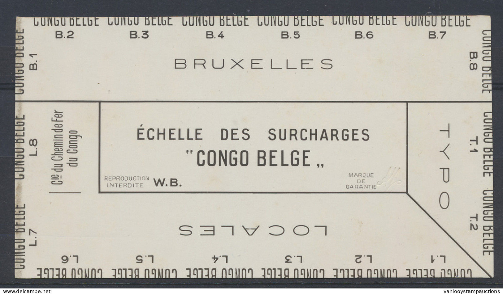 LIT Echelle Des Surcharges 'CONGO BELGE' An Indispensable Tool For Recognizing 1909 Belgian Congo Issue Overprints, VF. - Otros & Sin Clasificación