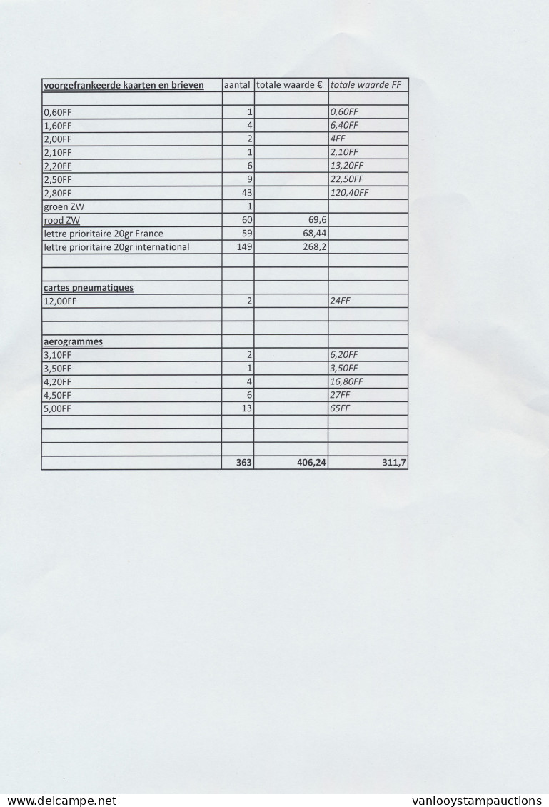 **/PWS Moderne Periode, 363 Voorgefrankeerde Kaarten En Brieven, Cartes Pneumatics En Aerogrammes, Ook Wat Fila Souvenir - Collections