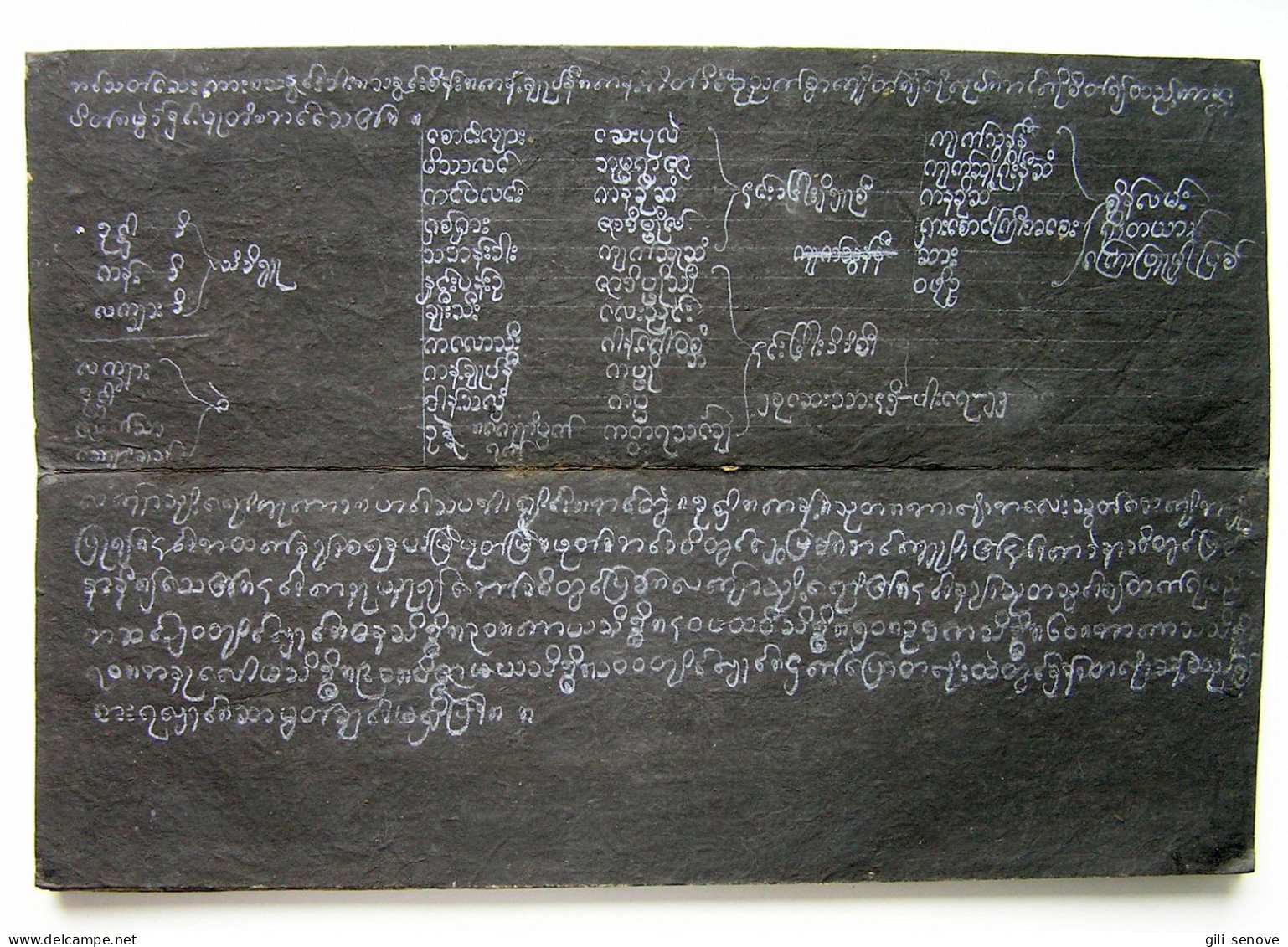 Antique Burmese Black Folding Manuscript Parabaik