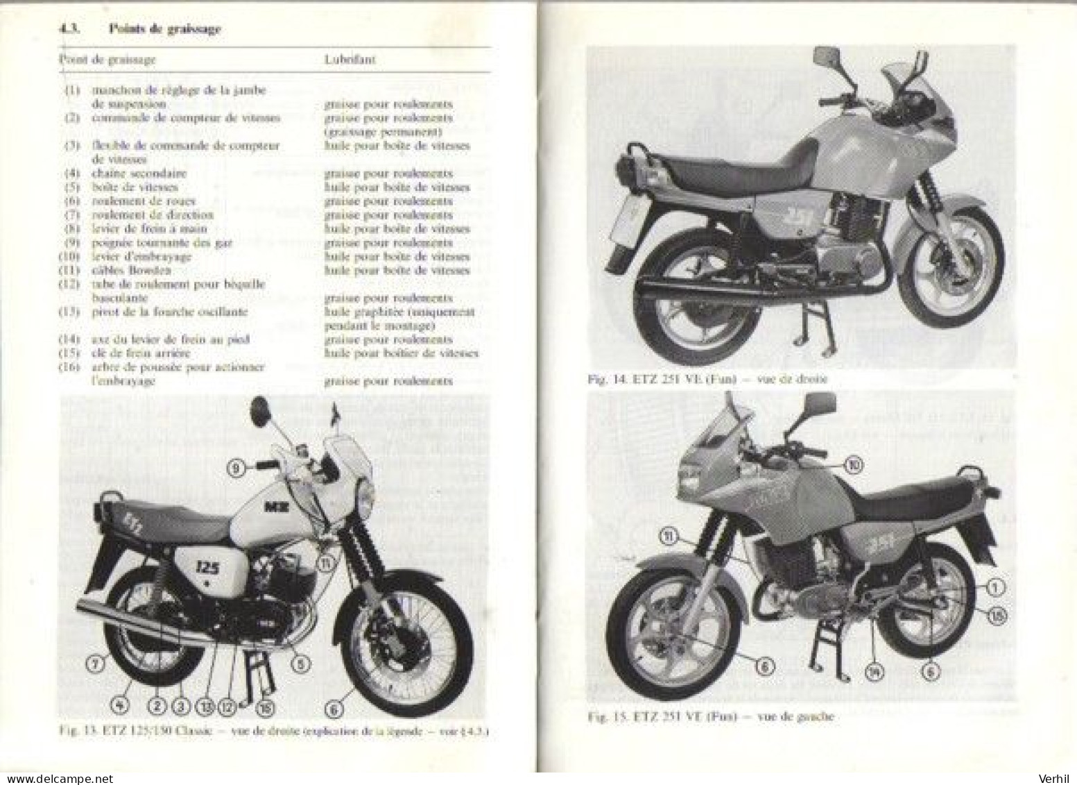 MZ ETZ125, ETZ150, ETZ251 En ETZ301 Notice Entretien Handleiding - Moto