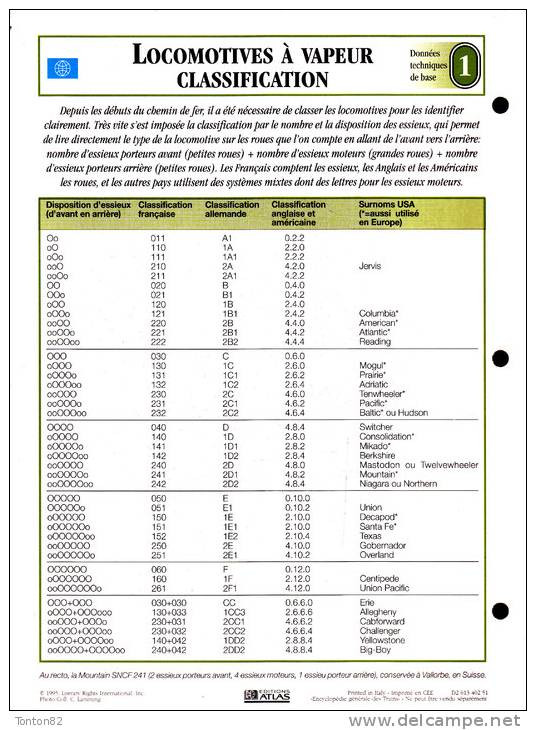 " Trains De Légende " - Éditions ATLAS - ( Classeur Avec 150 Fiches Photos ) . - Railway & Tramway