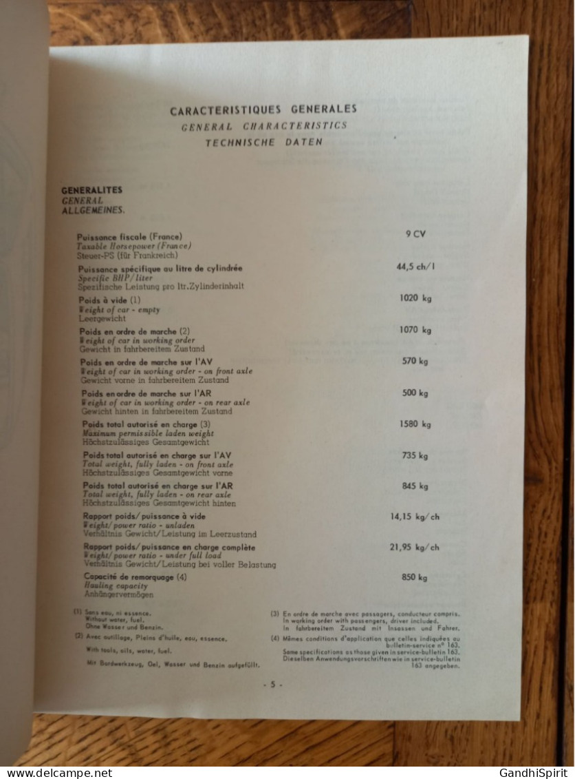 Automobile, Voiture Peugeot 404 - Caractéristiques Et Descriptions Techniques - Auto's