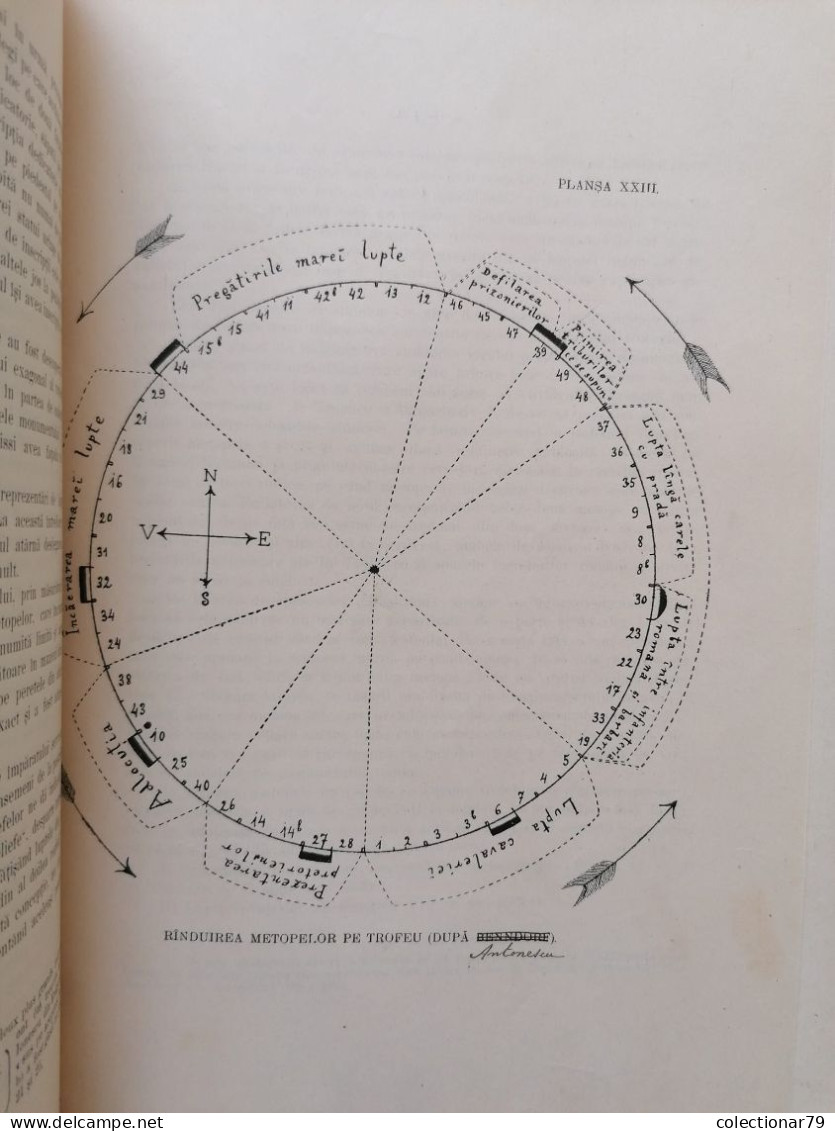 Romania Teohari Antonescu Columna Traiana arheologic geografic artistic / 1910,272 pag.30x21 cm,recopertata,dedicatie