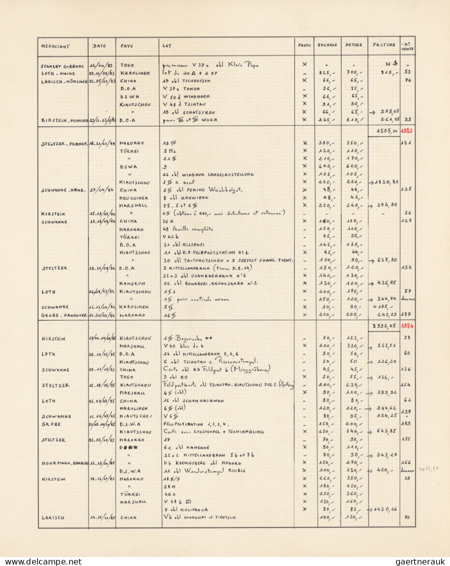 Deutsche Kolonien: 1890/1920 (ca), umfangreiche Sammlung im Ringbinder, mit viel