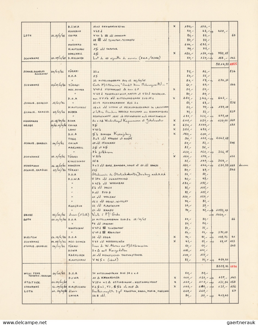 Deutsche Kolonien: 1890/1920 (ca), umfangreiche Sammlung im Ringbinder, mit viel