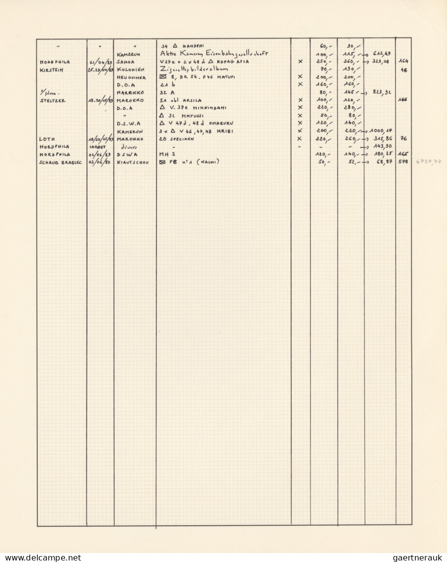 Deutsche Kolonien: 1890/1920 (ca), umfangreiche Sammlung im Ringbinder, mit viel