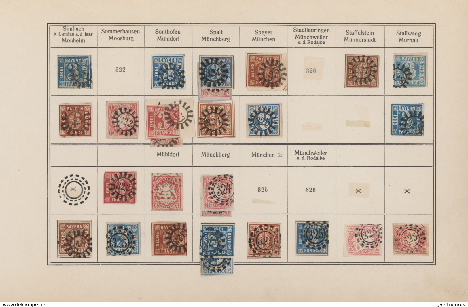 Bayern - Geschlossene Mühlradstempel: 1850/1869, Umfassende Sammlung Von Ca. 186 - Other & Unclassified