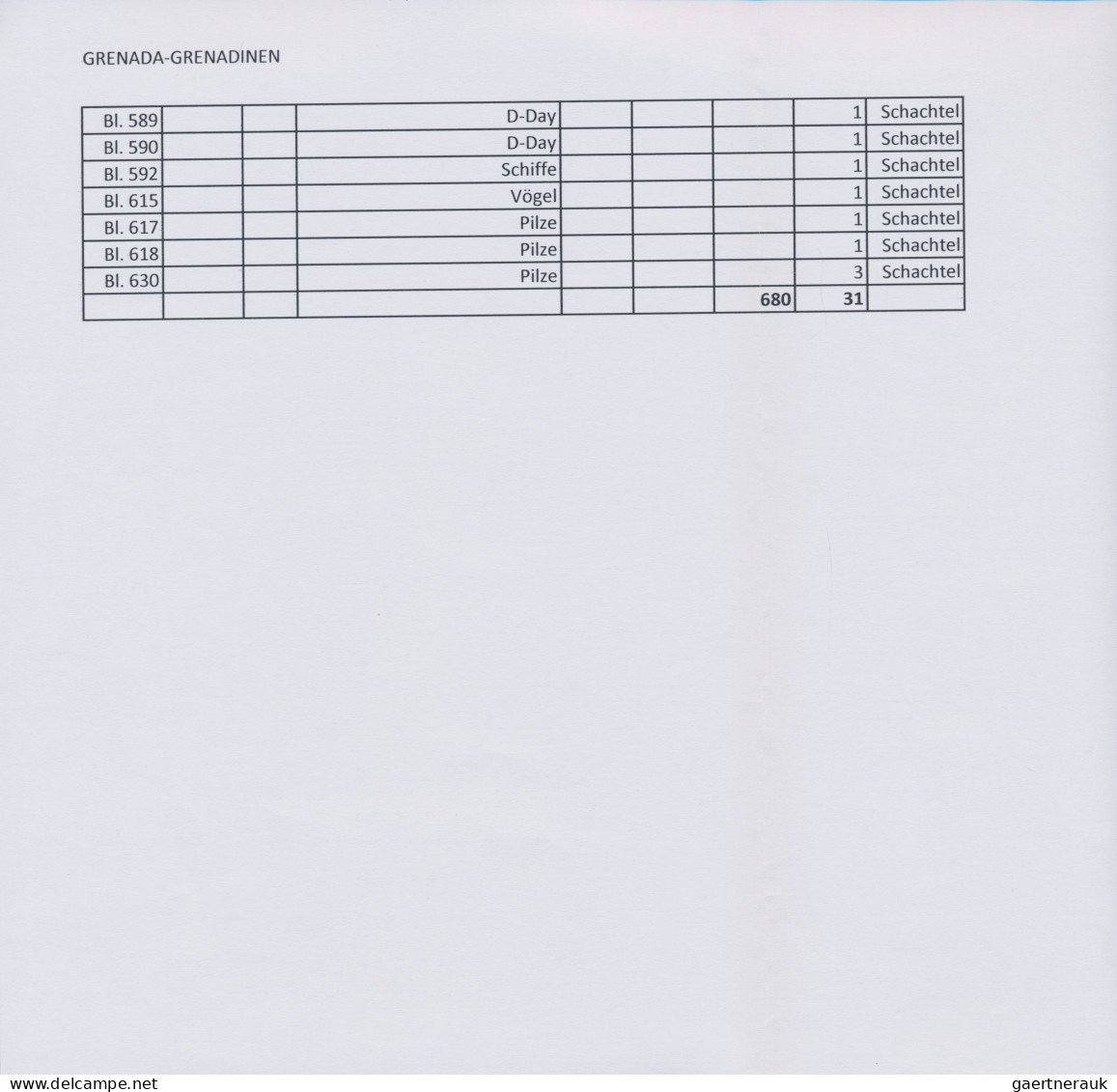 Grenada: 2000/2009. Collection Containing 680 IMPERFORATE Stamps And 31 IMPERFOR - Grenada (...-1974)