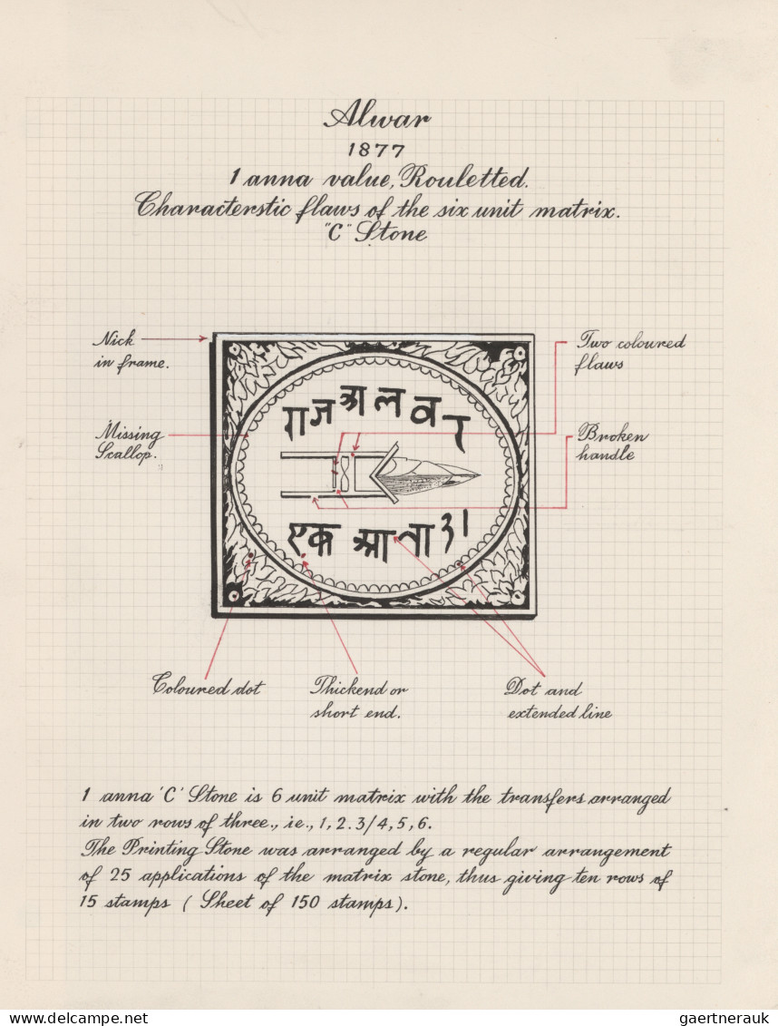 Alwar: 1877/1901 Specialized exhibition collection of more than 120 stamps, well