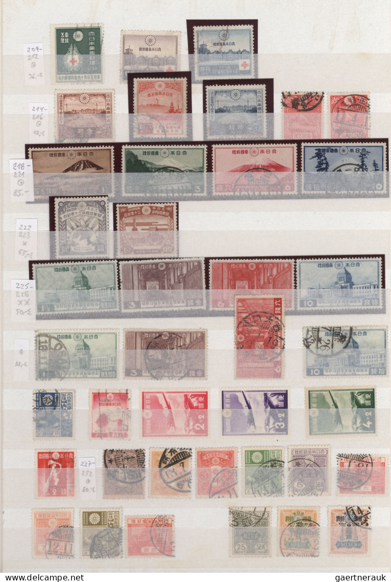 Japan: 1874/1981 (ca.), Mint And Used In Two Large Stockbooks Plus Stockcards, I - Autres & Non Classés