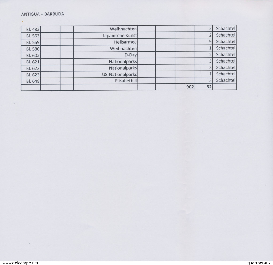 Antigua: 1992/2014. Collection Containing 902 IMPERFORATE Stamps And 32 IMPERFOR - Antigua En Barbuda (1981-...)