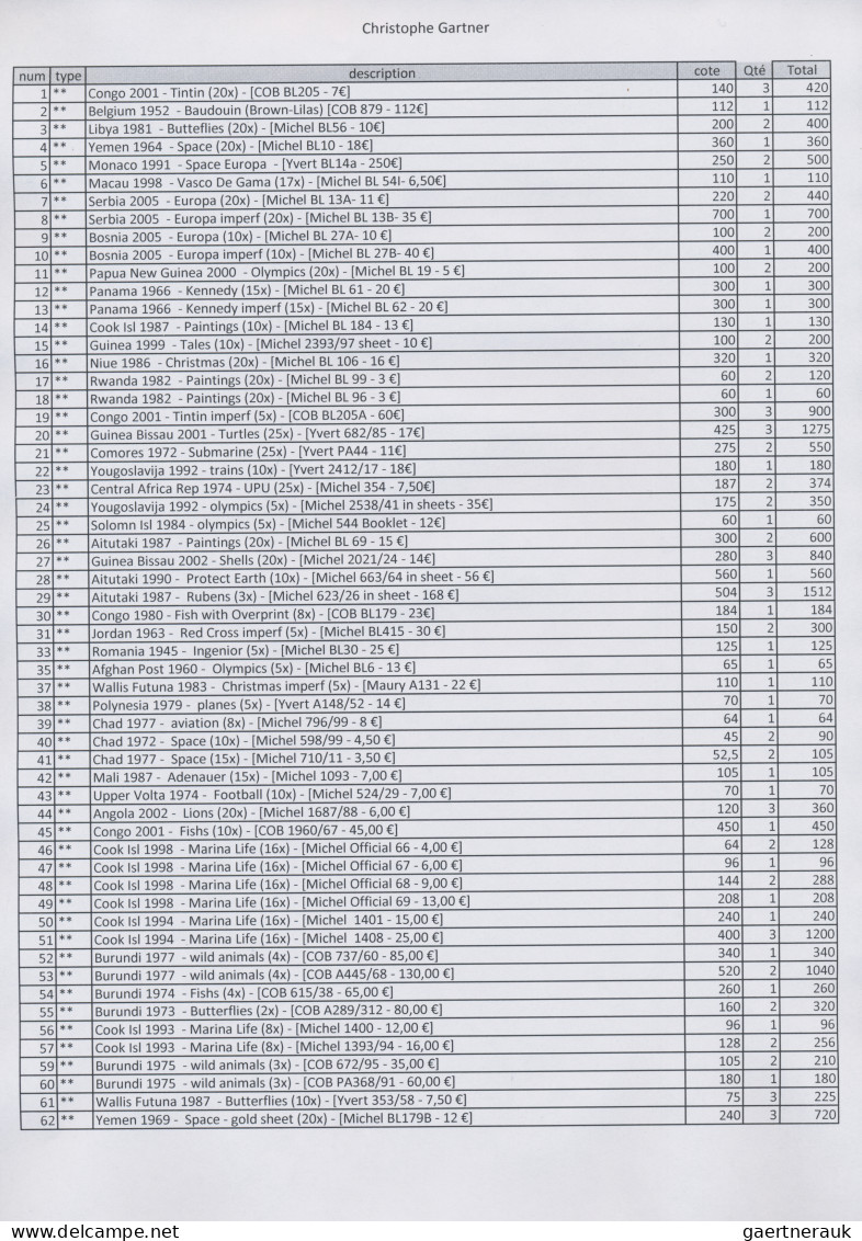 World Wide: ALL WORLD, Ideal Lot For Dealers. Over 200 Different Items Named, Li - Sammlungen (ohne Album)