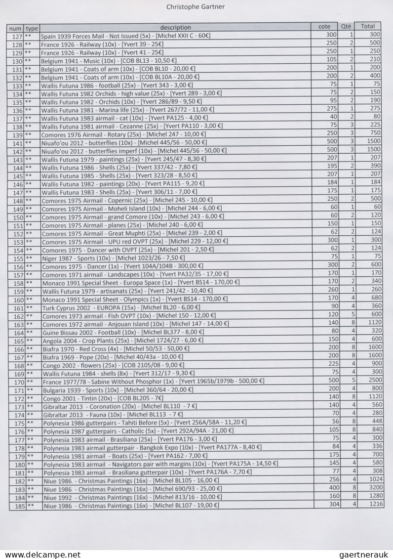 World Wide: ALL WORLD, Ideal Lot For Dealers. Over 200 Different Items Named, Li - Collections (sans Albums)