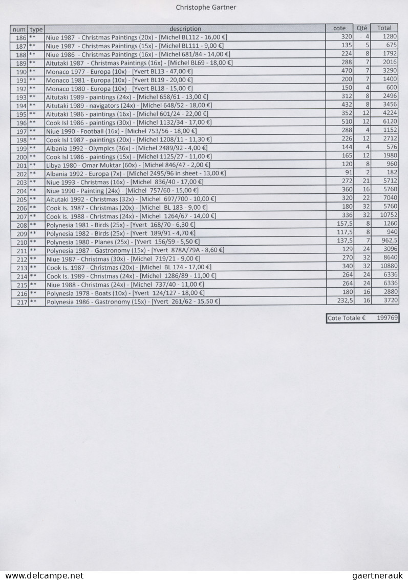 World Wide: ALL WORLD, Ideal Lot For Dealers. Over 200 Different Items Named, Li - Colecciones (sin álbumes)