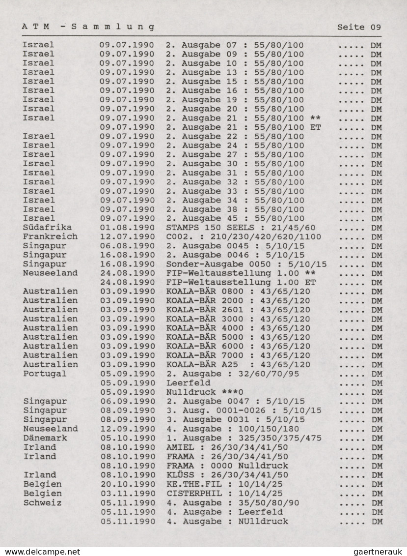 World Wide: 1976/1996, MACHINE LABELS/AUTOMATED VENDING STAMPS, almost exclusive