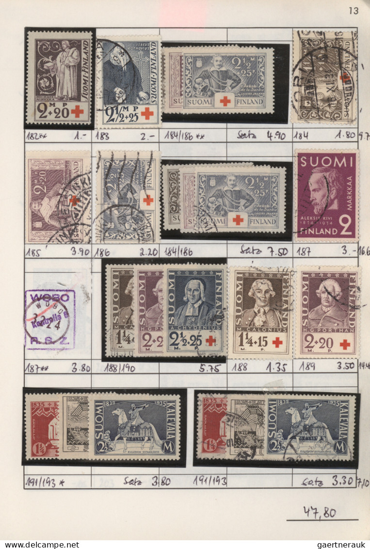 World Wide: 1880/1970 (ca.), Mint And Used Balance In Eight Approval Books, Comp - Collections (without Album)