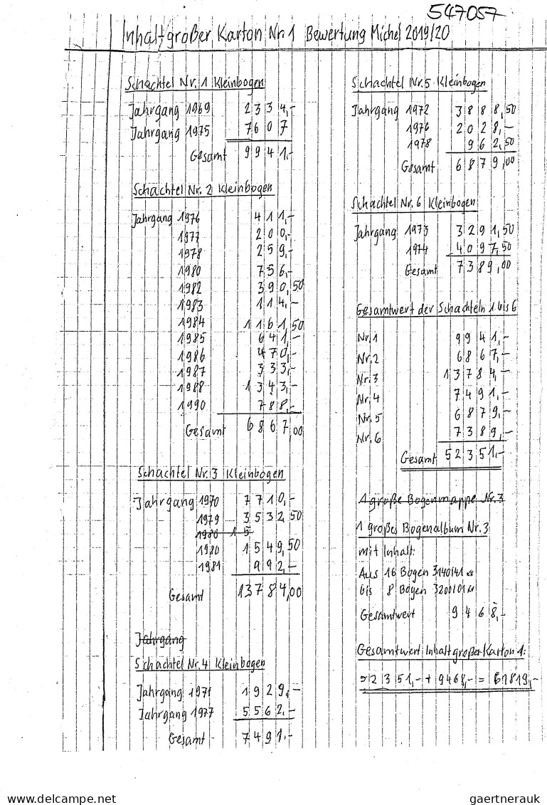 Yugoslavia: 1932/2005 (ca), Jugoslawien - Lagerbestand Eines Engagierten Sammler - Ungebraucht