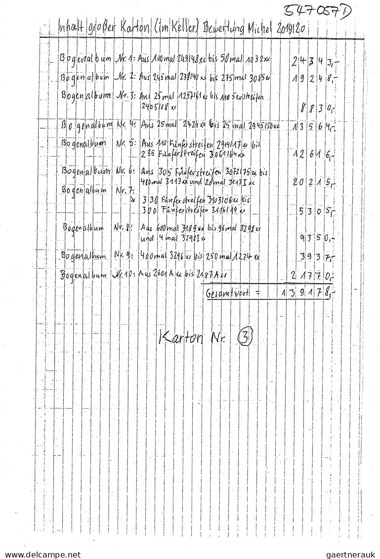 Yugoslavia: 1932/2005 (ca), Jugoslawien - Lagerbestand Eines Engagierten Sammler - Neufs