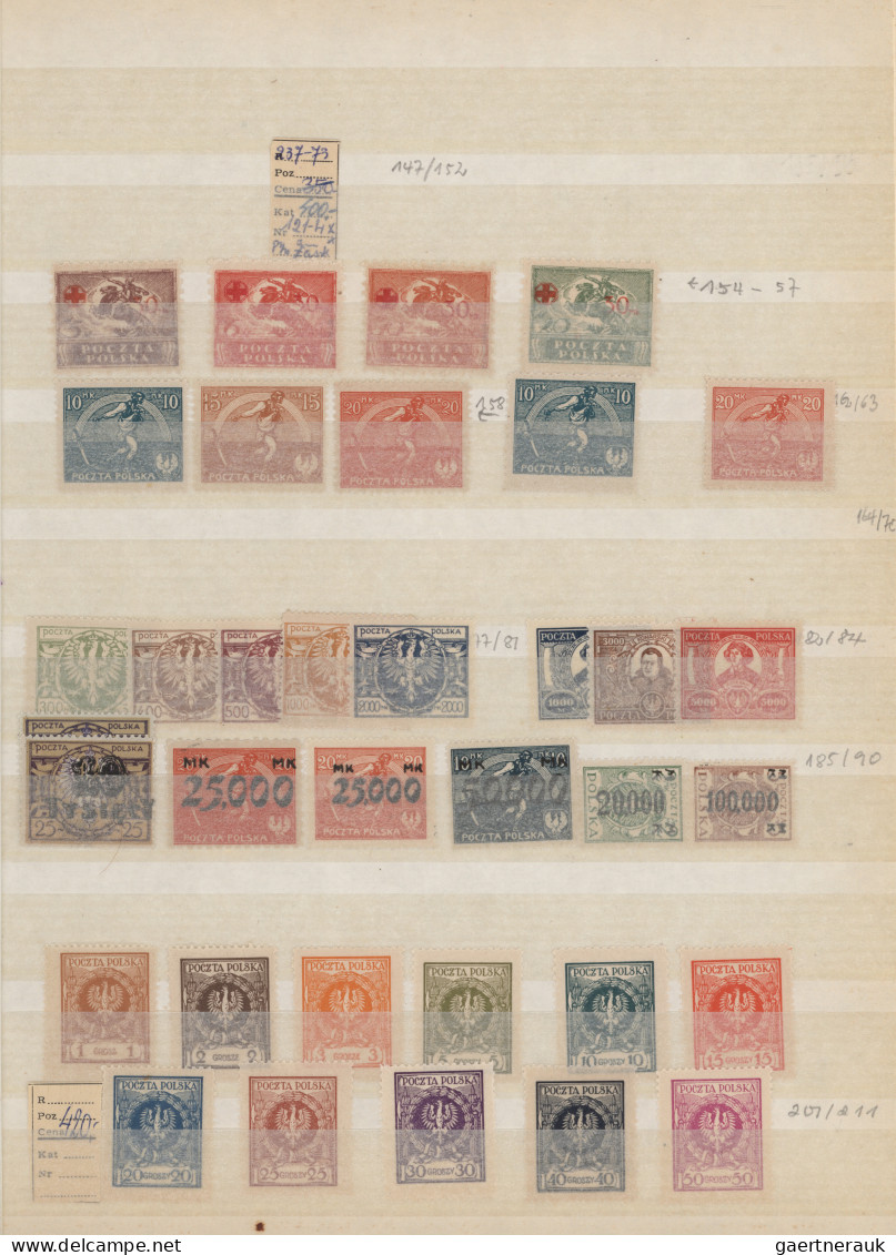 Poland: 1860/1945, Mint And Used Collection/balance In Two Albums, Comprising 18 - Lettres & Documents