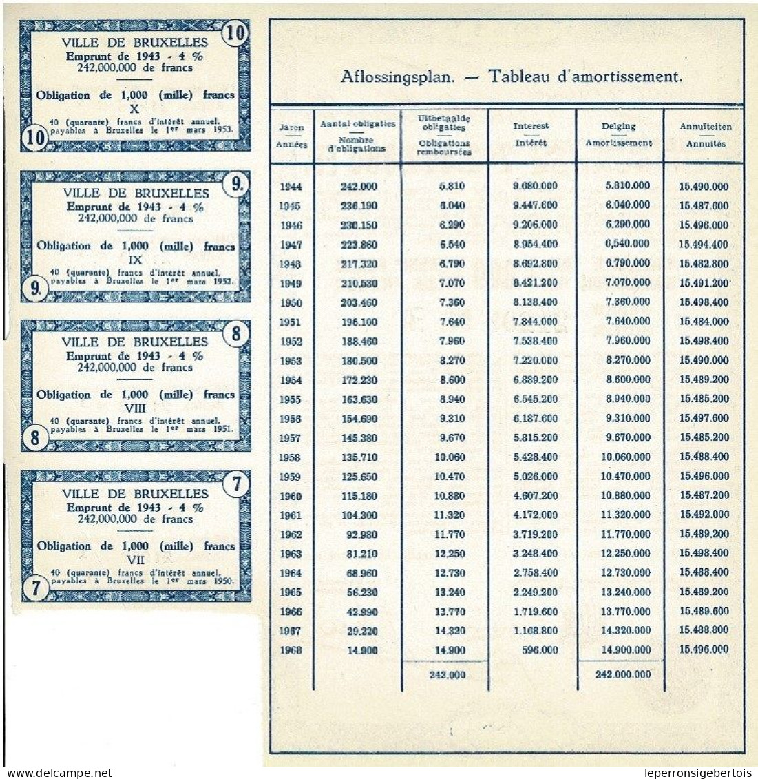 Obligation De 1943 - Stad Brussel - Ville De Bruxelles 4 % - A - C