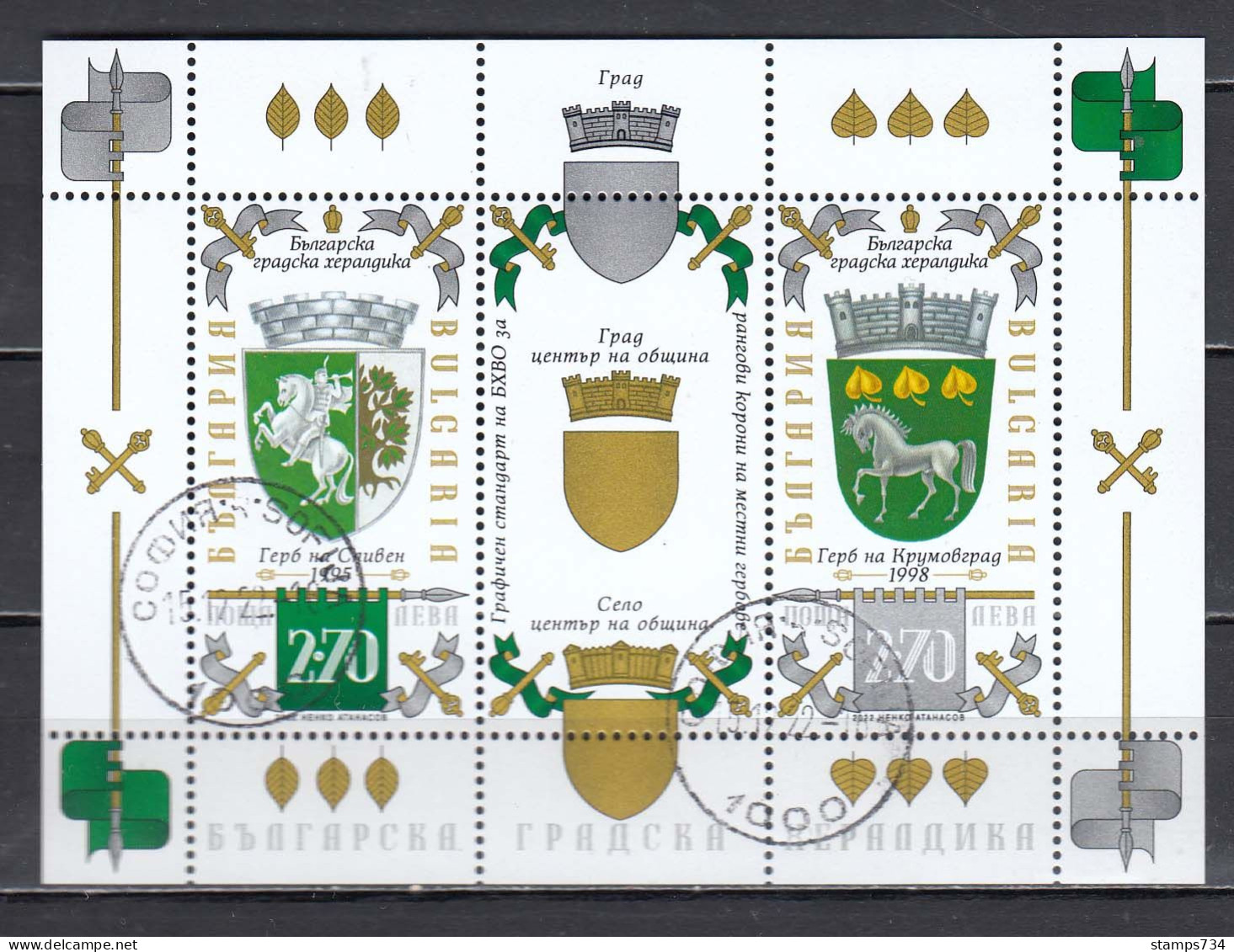 Bulgaria 2022 - Coats Of Arms Of Bulgarian Cities, S/sh, Used - Used Stamps