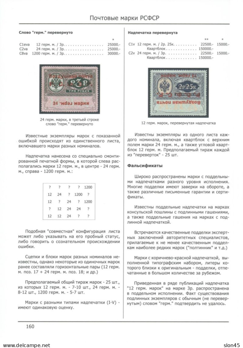 Russia/RSFSR 1922 Consular Duty Ovpt Airmail Certificate Signed MH 15523 - Neufs