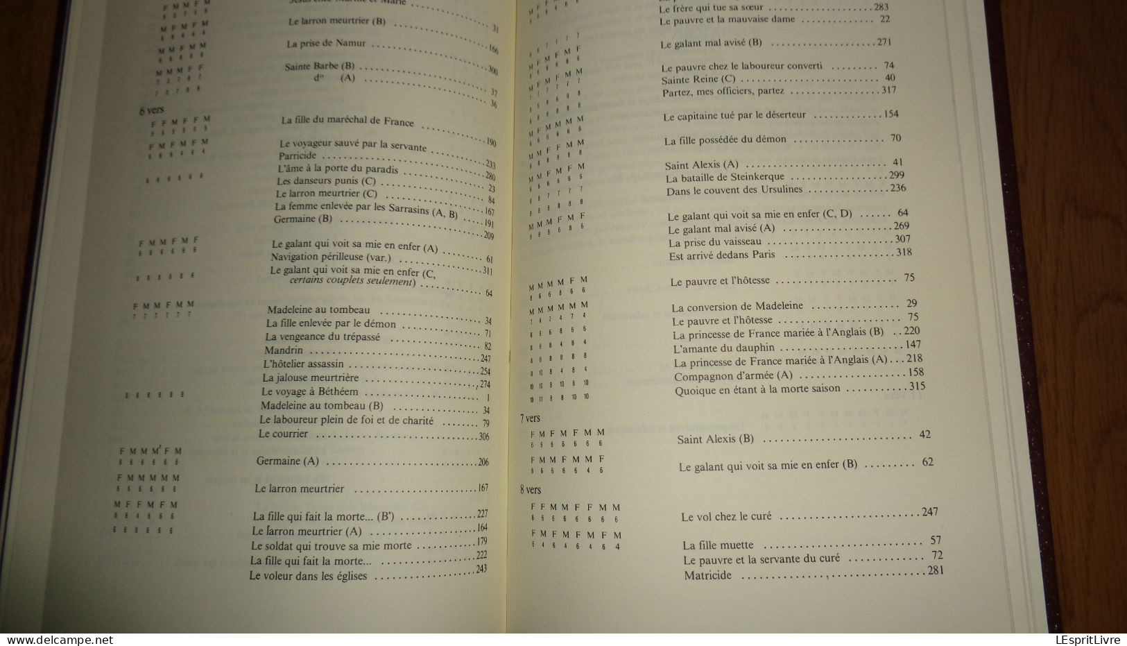 CHANTS ET CHANSONS DU NIVERNAIS Achille Millien Régionalisme Chanson Complainte Chant Religieux Légendaire Folklore