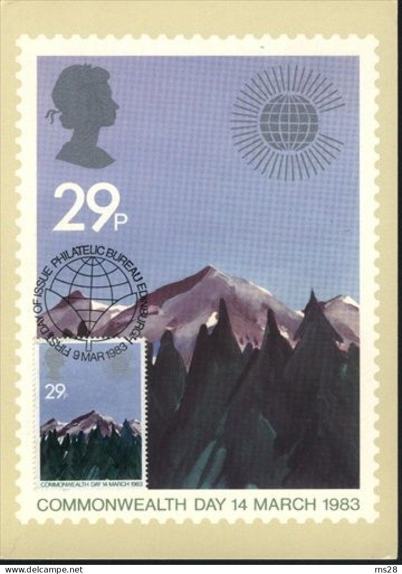 Great Britain  Maxi-Card National Park   Mountains - Géographie