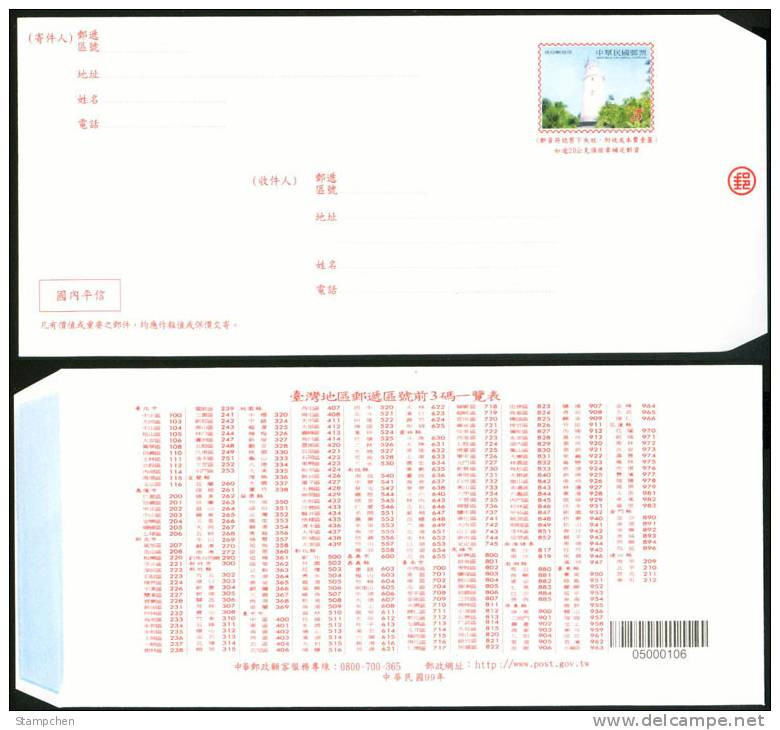 Taiwan 2010 Pre-stamp Domestic Ordinary Mail Cover Lighthouse Postal Stationary - Covers & Documents
