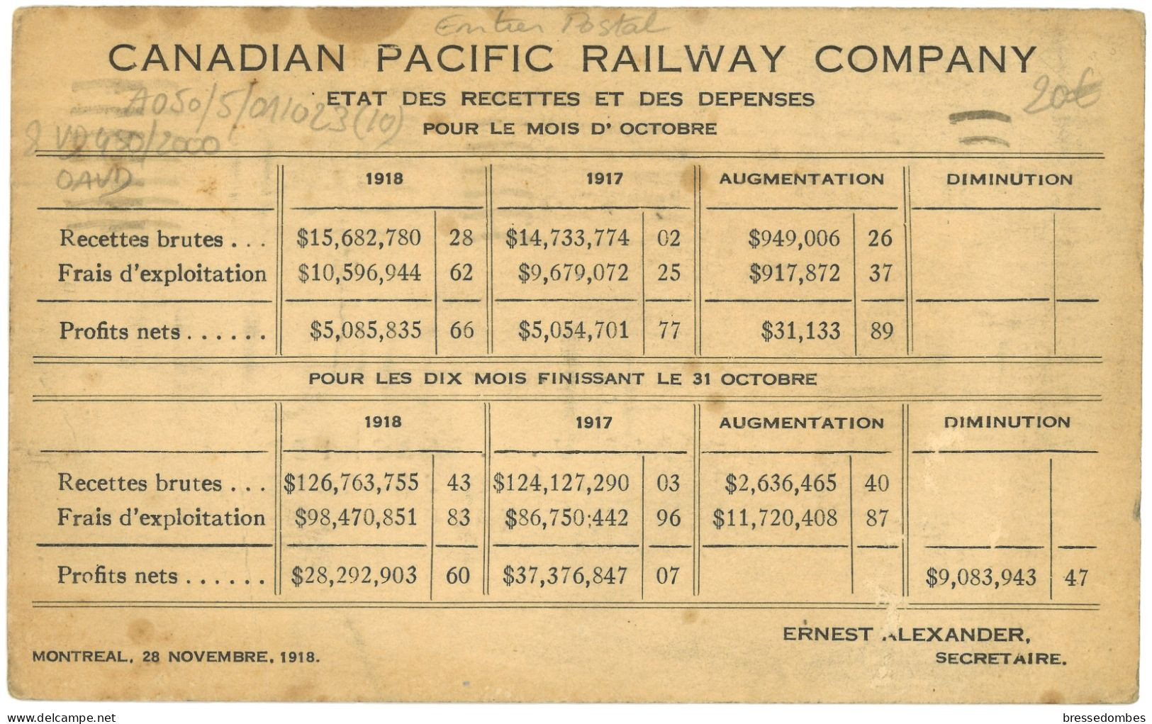 Canada - Montréal - Chateau Lake Louise B. C. - Canadian Pacific Railway Company - Entier Postal 1 Cent Vert - 1903-1954 Könige