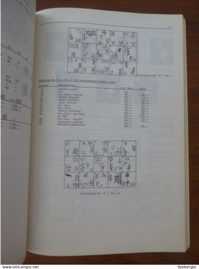 PETER BONER; FRANKREICH 1849 - 1900; Handbuch Und Katalog 1981 - Manuales