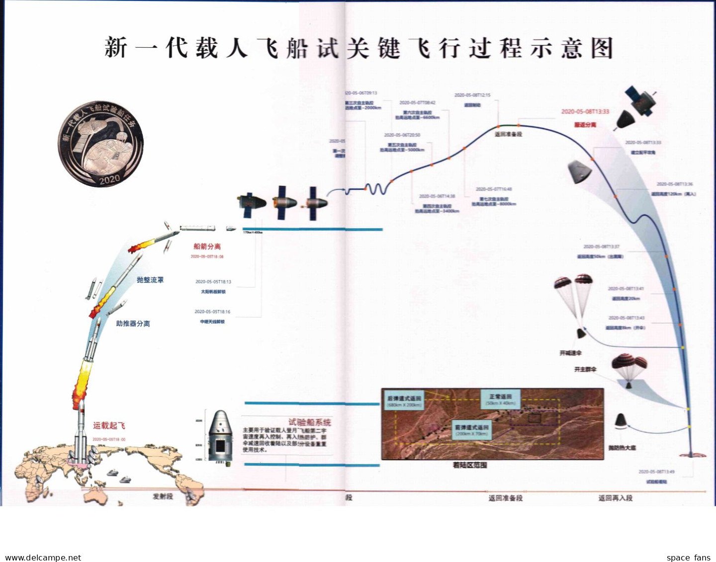 CHINA 2020 Next-Generation Crewed Spacecraft FLOWN Special Metal Medal,Really Space Flown Item With COA,177 Made - Asie