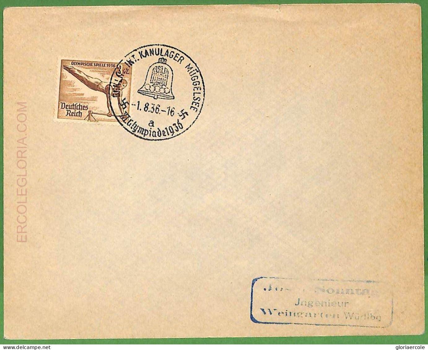 Af3719 - GERMANY - POSTAL HISTORY - Postmark - ROWING Canoes OLYMPIC GAMES  1936 - Summer 1936: Berlin