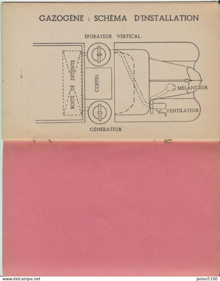 VIEUX PAPIERS   CAMIONS MARCHANT "  A GAZOGENE  "   MECANIQUE ET ELECTRICITE AUTOMOBILE    - FRANCE.