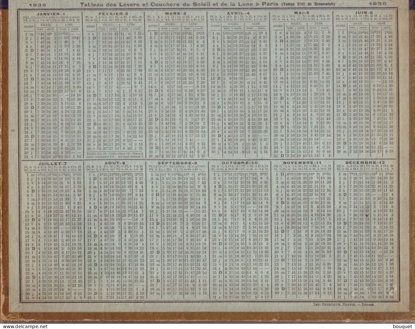 CALENDRIERS - LOIRE , CALENDRIER 1936 - ALMANACH DES POSTES ET DES TELEGRAPHES - CHASSE AVEC RABATTEURS - Grand Format : 1921-40