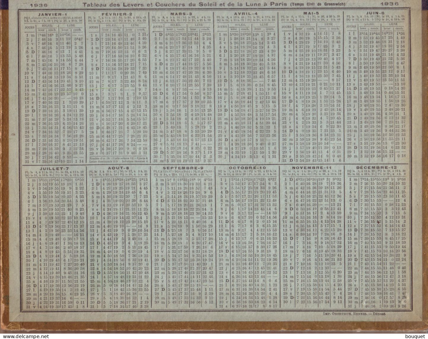 CALENDRIERS - LOIRE , CALENDRIER 1936 - ALMANACH DES POSTES ET DES TELEGRAPHES - CHASSE AVEC RABATTEURS - Tamaño Grande : 1921-40