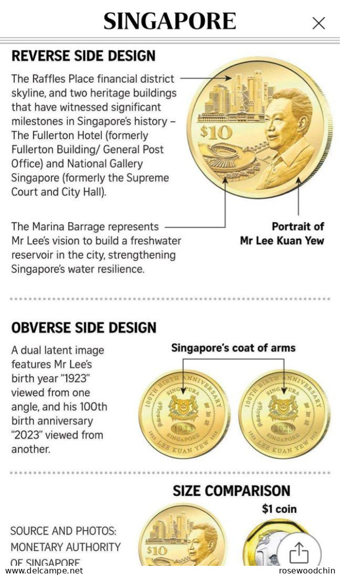 Singapore 2023 $10 Commemorative Coin: 100th Birth Anniversary Lee Kuan Yew (LKY100) - Singapour