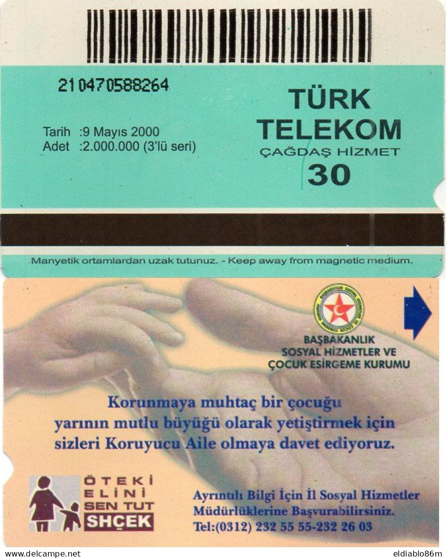 TURKEY - ALCATEL - N-117 - CHILDREN ASSOC. - ERROR - NOT COVERED BARCODE - Turquie