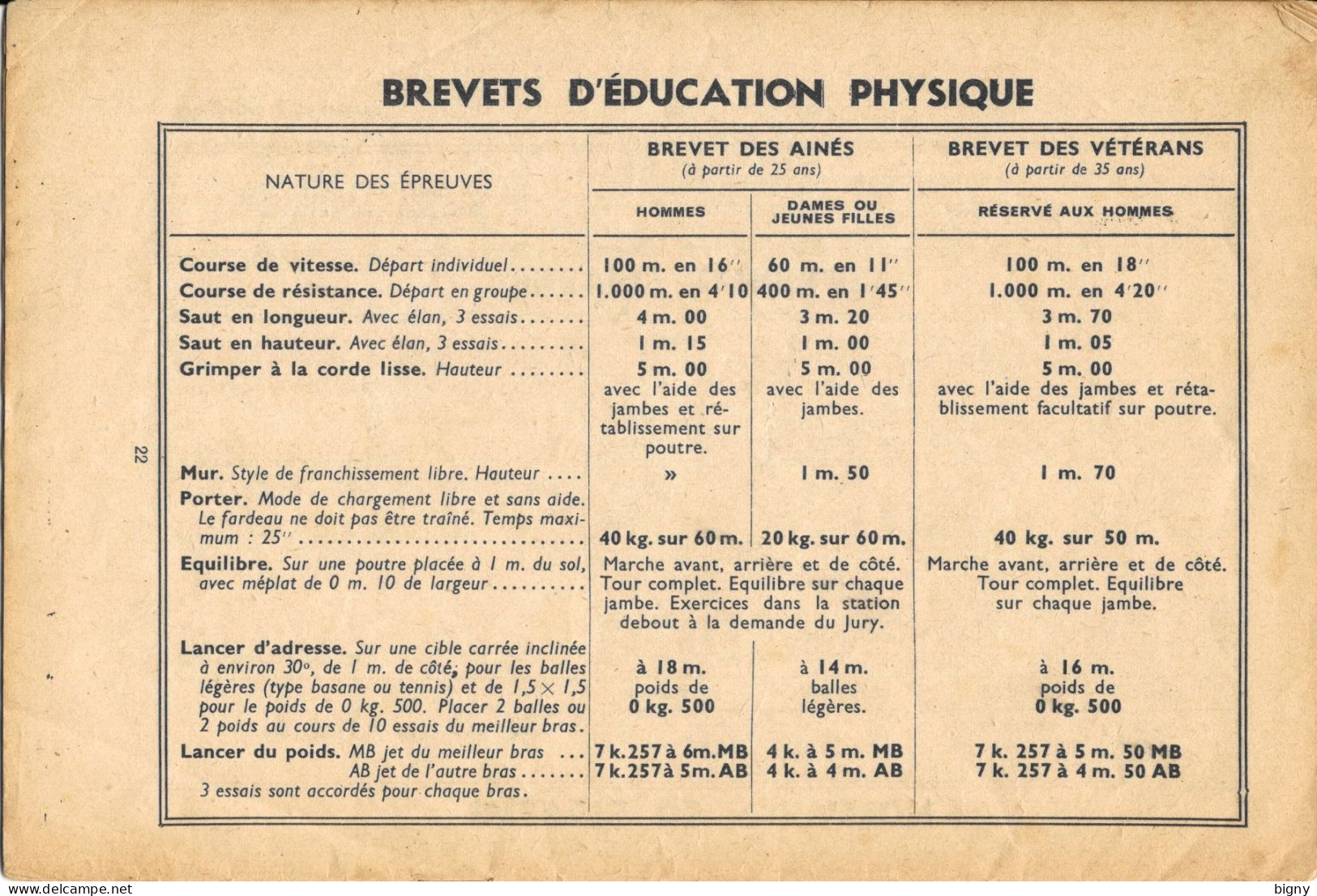 CAHIERS Des SERVICES SOCIAUX De La S.N.C.F  " Les Brevets D' Education Physique Et De Natation  " - Railway & Tramway