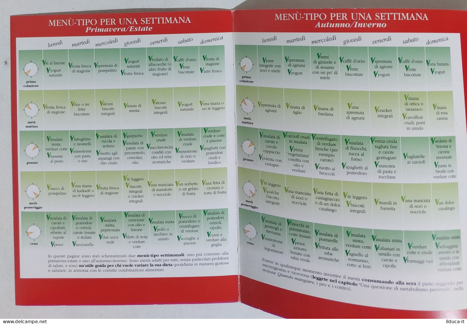 I116330 Gudrum Dalla Via - Le Nuovissime Combinazioni Alimentari - Lyra Ed. 1999 - Maison Et Cuisine