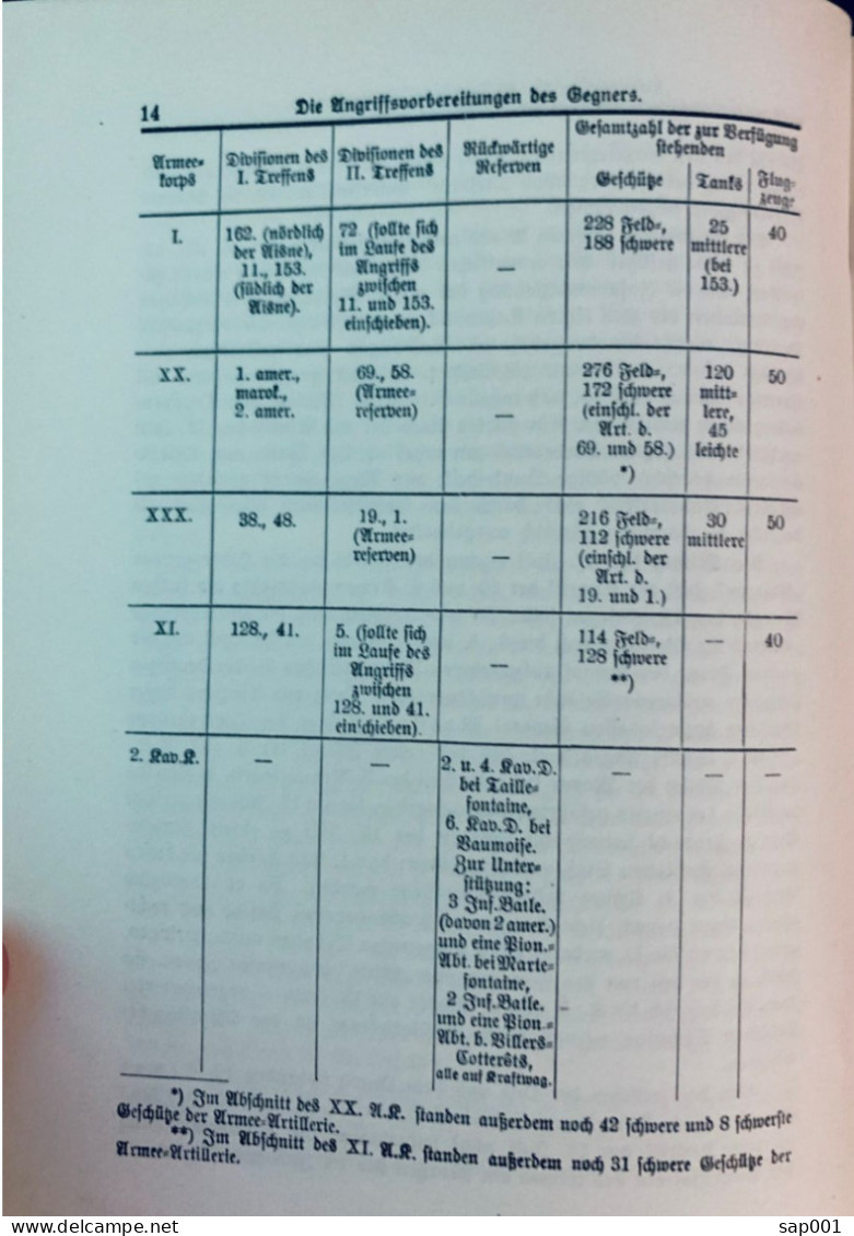 Schicksalswende. Von Der Marne Bis Zur Vesle - 5. World Wars