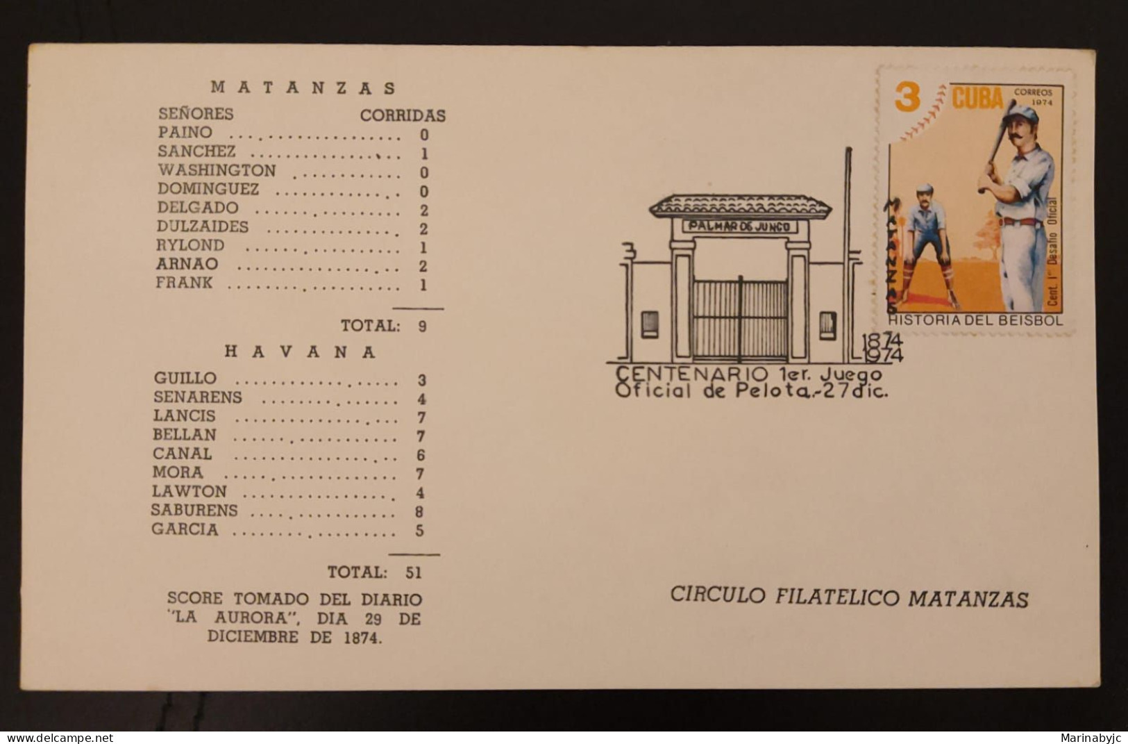 SD)1974, CUBA, CARD, I OFFICIAL BALL CENTEANRIO, CIRCULO FILATTELIC MATANZAS - Collections, Lots & Series