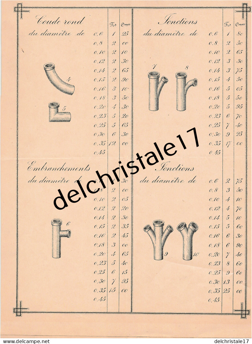 96 0359 LIÈGE BELGIQUE 1895 Fabrique De Produits Céramiques & Réfractaires J. KAMP & Cie Quai De Fragnée VAL BENOIT - Old Professions