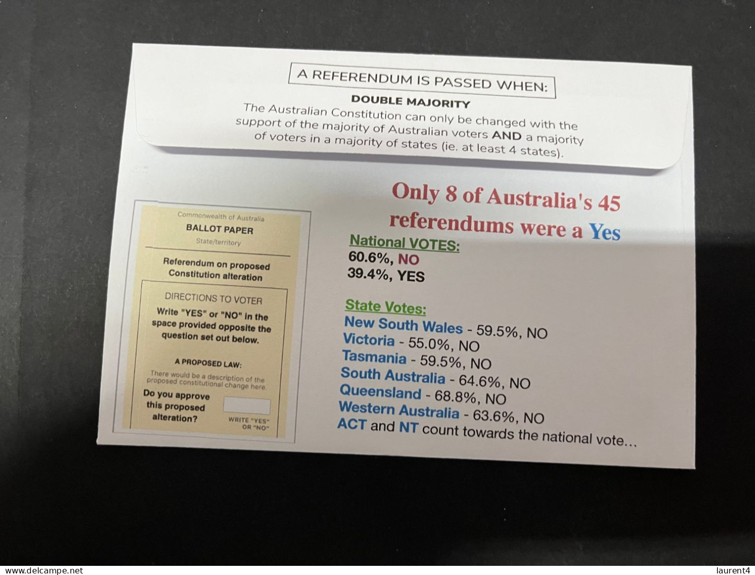17-10-2023 (4 T 29) Australia Referendum 14-10-2023 - Aborignal & Torres Strait Islander Voice - Voted NO 60.6% - Cartas & Documentos