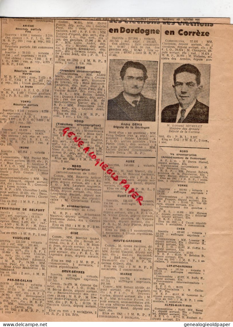 87-LIMOGES-GUERRE 1939-1945- LA LIBERTE DU CENTRE 3 JUIN 1945-ELECTIONS MRP-EDMOND MICHELET-ROBERT SCHMIDT-ANDRE DENIS - Historische Documenten